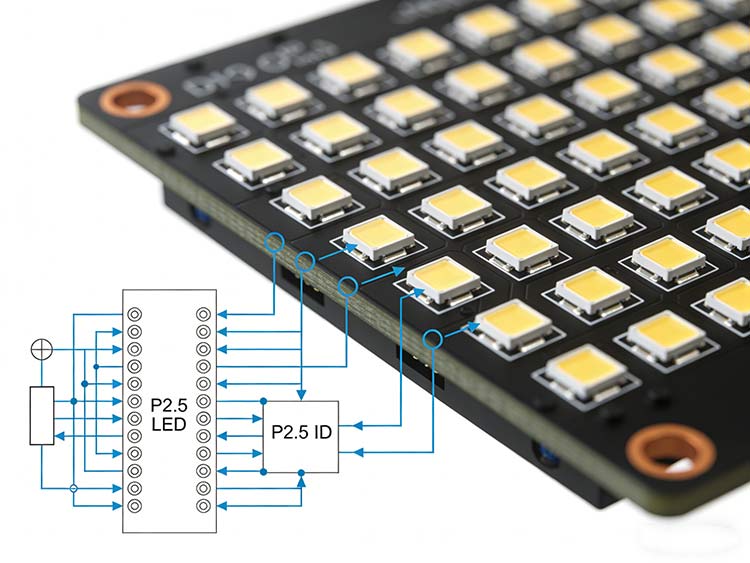 成都led顯示屏 成都led顯示屏